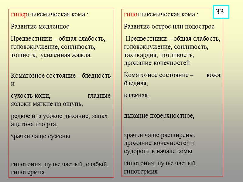 гипергликемическая кома : Развитие медленное  Предвестники – общая слабость, головокружение, сонливость, тошнота, 